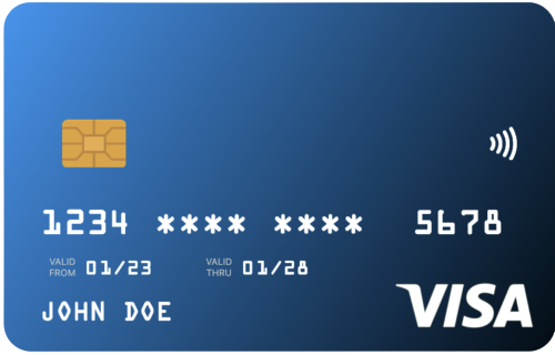 Cartão de crédito Banco Morumbi